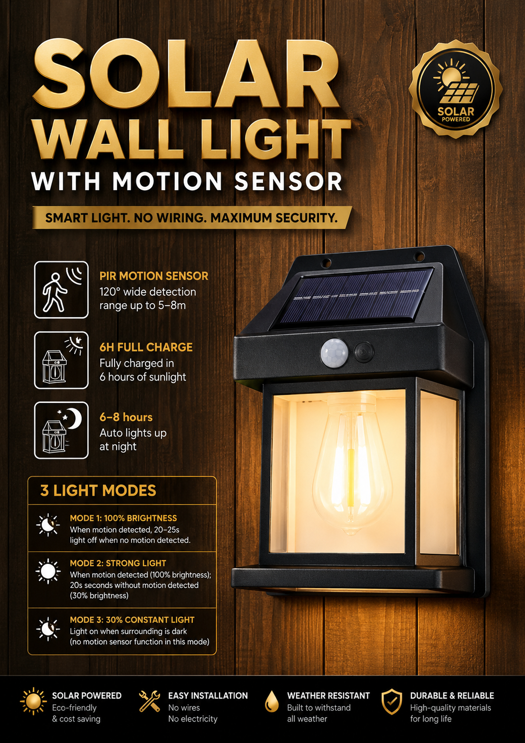 SOLAR WALL LIGHT - MOTION SENSOR - by PLANET SOLAR