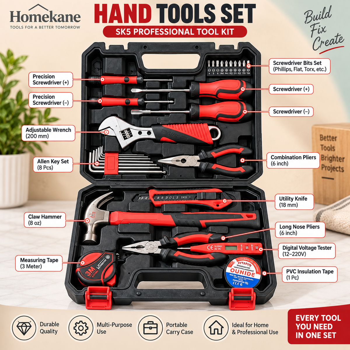 BASIC HAND TOOL SET FOR MULTIPURPOSE USAGE IN HOMES & RELATED WORK PLACES