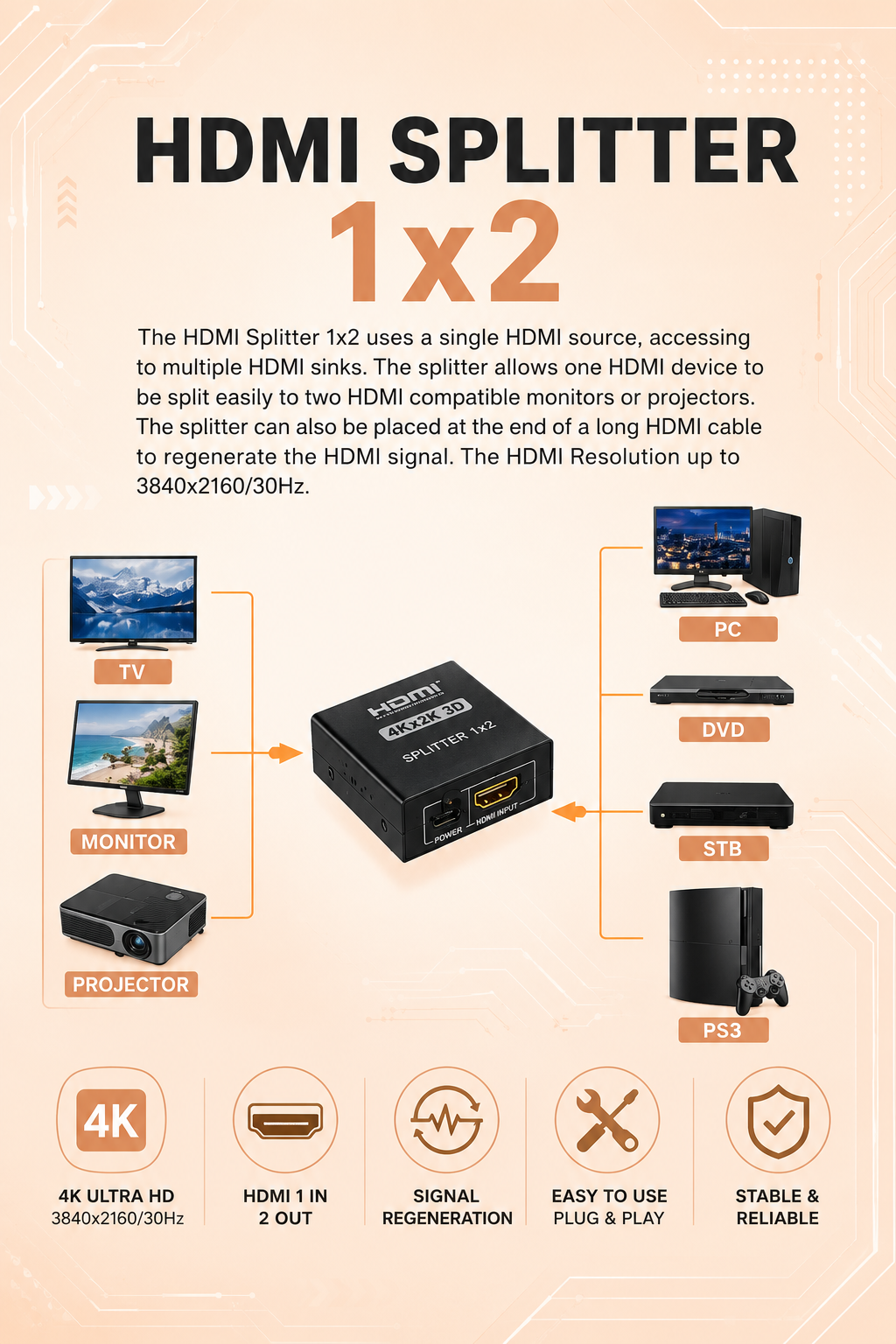HDMI SPLITTER - SIGNAL TO 2 DISPLAYS WITH 4K ULTRA HD SUPPORT