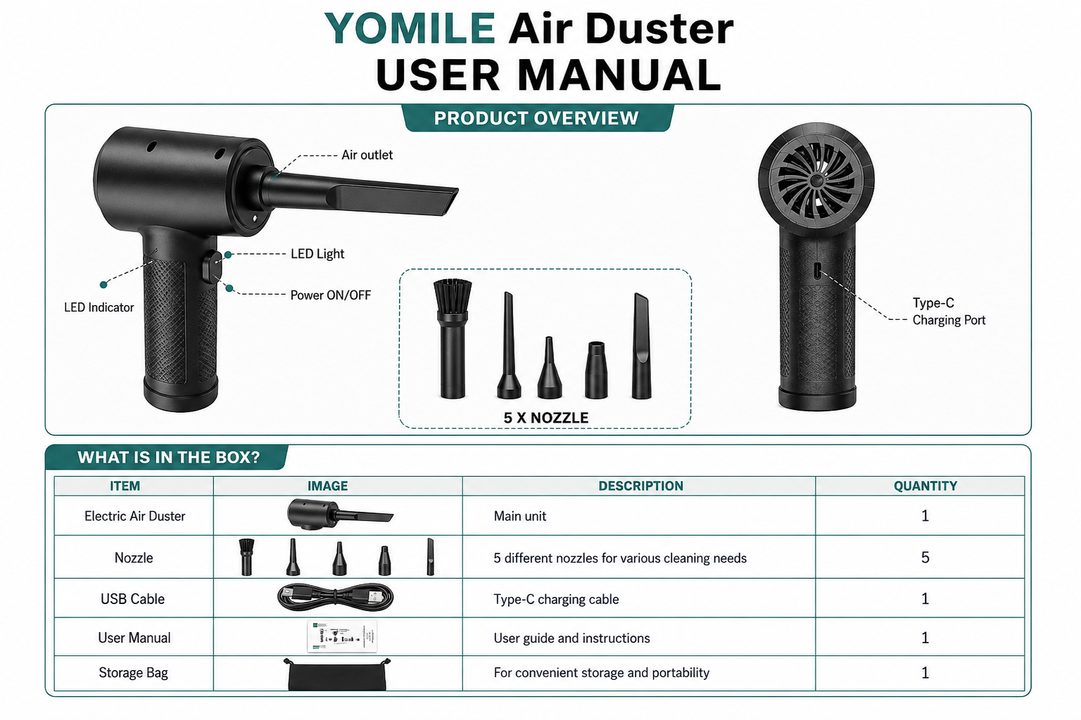 AIR DUSTER - RECHARGEABLE,CORDLESS & HIGH POWER by YOMILE