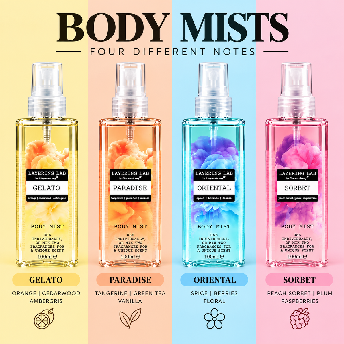 BODY MIST - IN 4 DIFFERENT FRAGRANCES - SOFT, ROYAL &  ELEGANGT NOTES - Sorbet/Oriental/Paradise/Gelato