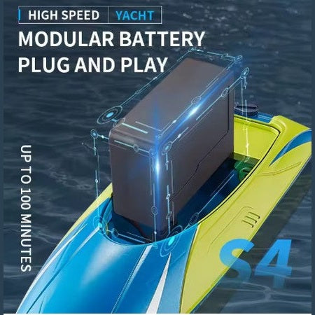ARES Luckits 2.4 GHz High-Speed Waterproof RC Boat – with 2 Rechargeable Batteries