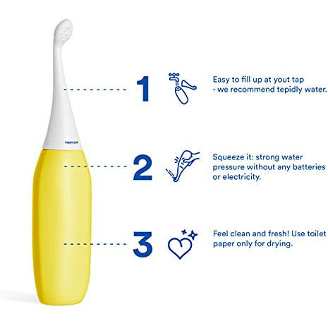 Happypo Portable Handheld Bidet Bottle – Travel Hygiene Cleaner