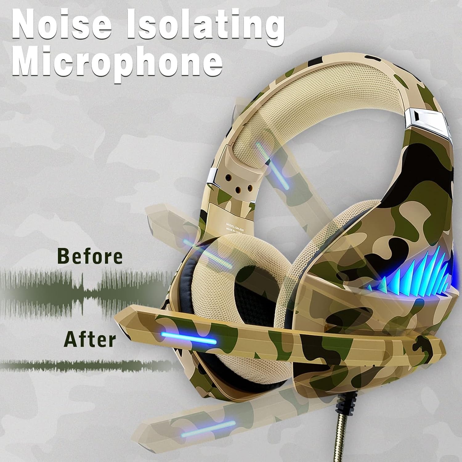 Beexcellent GM-500 Gaming Headset for PS5, PS4, Xbox One, Switch & PC – Camo Stereo Gaming Headphones with Noise Cancelling Mic