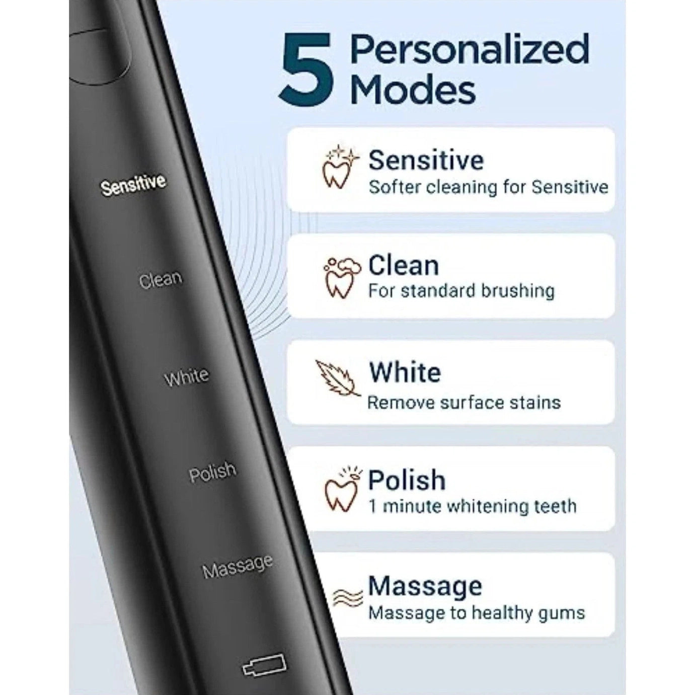 Coulax C17 Series Sonic Electric Toothbrush