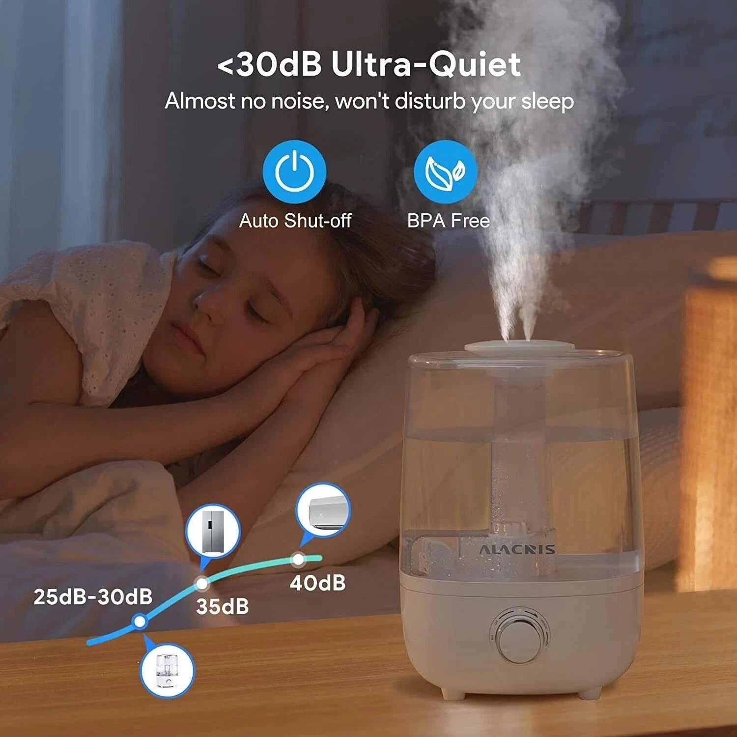 ALACRIS Air Humidifier 4L Large Capacity Top Fill 360° Model (AC-H001)